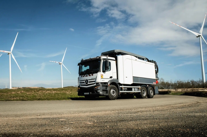 Rivard Europa Max Rivard Rivard Europa Max